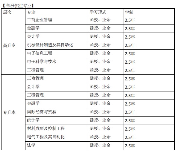 深圳市成人高考报名时间