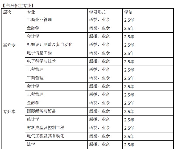 深圳市成人高考报名时间