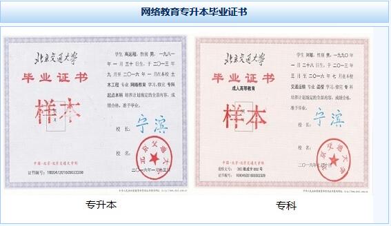 网络教育专升本毕业证书