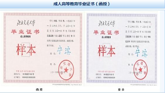 成人教育专升本毕业证书样本