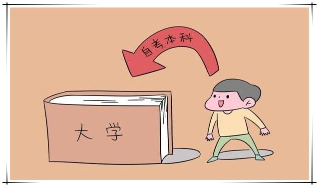 自考属于几本?